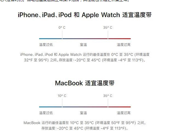 理塘苹果13维修分享iPhone 13耗电越来越快怎么办 