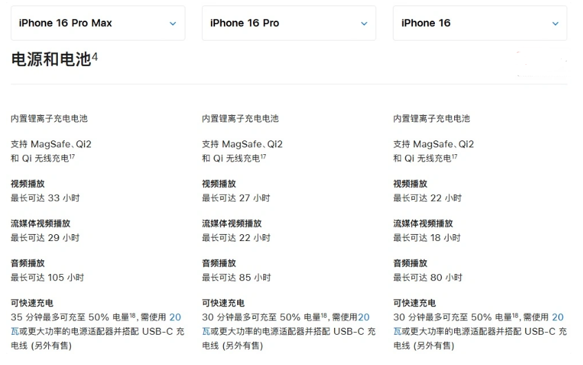 理塘苹果手机维修分享 iPhone 16 目前实测充电峰值功率不超过 39W 